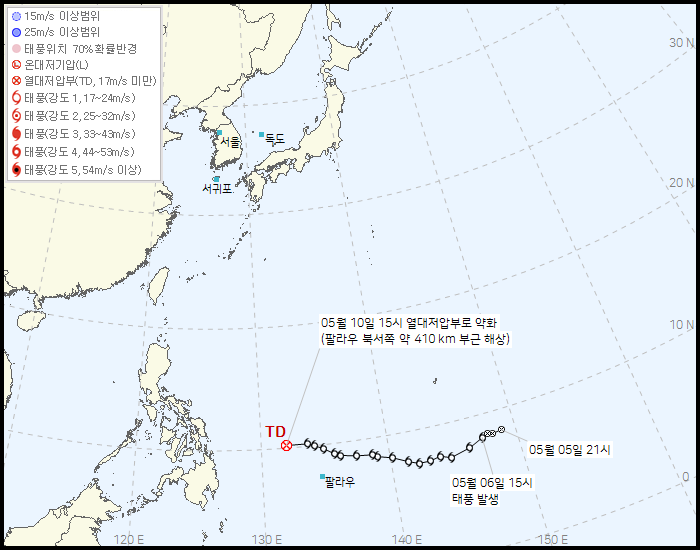 제 5호 태풍 하구핏(HAGUPIT) 발생 경로